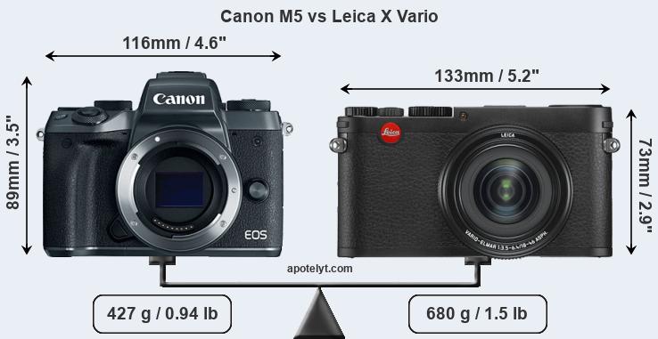 Size Canon M5 vs Leica X Vario