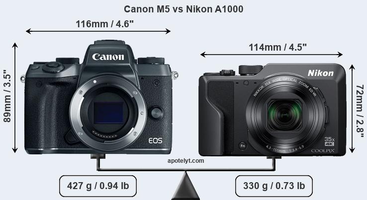 Size Canon M5 vs Nikon A1000