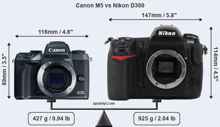 Size Canon M5 vs Nikon D300