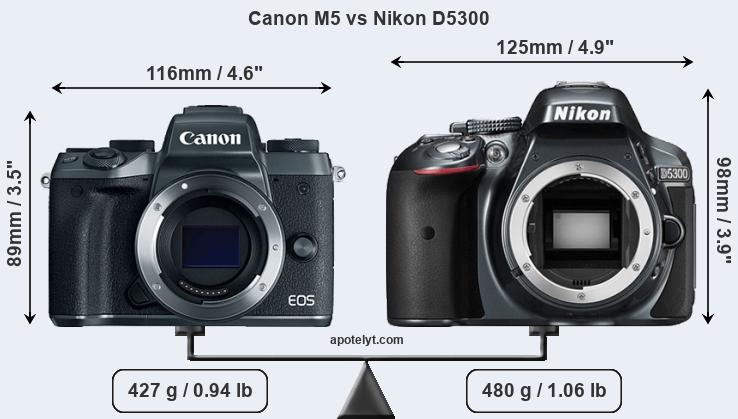 Size Canon M5 vs Nikon D5300
