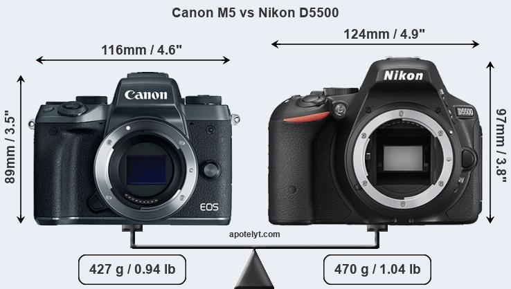 Size Canon M5 vs Nikon D5500