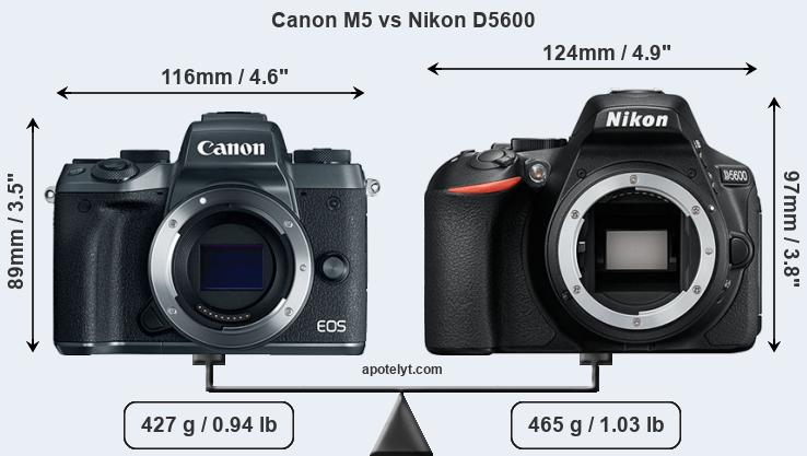 Size Canon M5 vs Nikon D5600