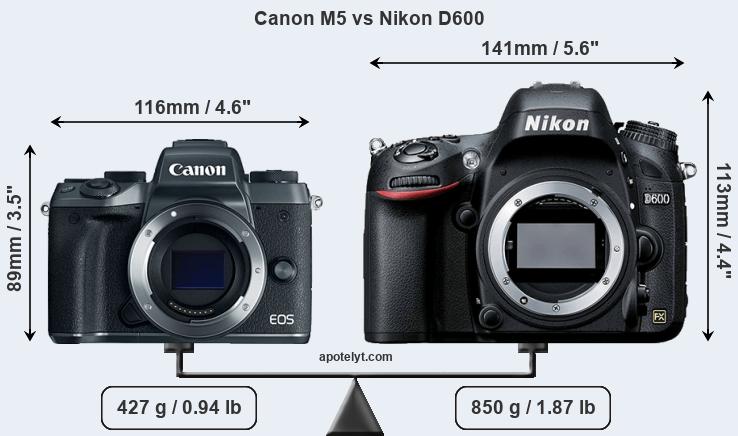 Size Canon M5 vs Nikon D600
