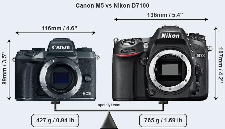 Size Canon M5 vs Nikon D7100