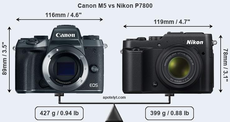 Size Canon M5 vs Nikon P7800