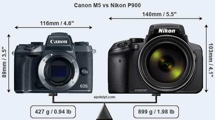 Size Canon M5 vs Nikon P900