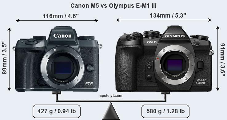 Size Canon M5 vs Olympus E-M1 III