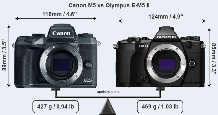 Size Canon M5 vs Olympus E-M5 II