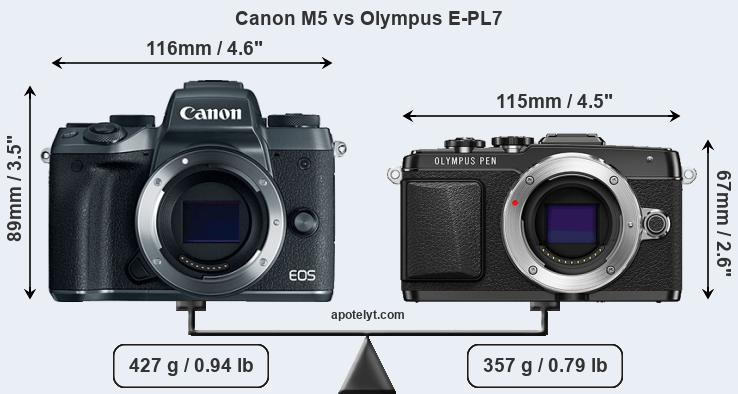 Size Canon M5 vs Olympus E-PL7