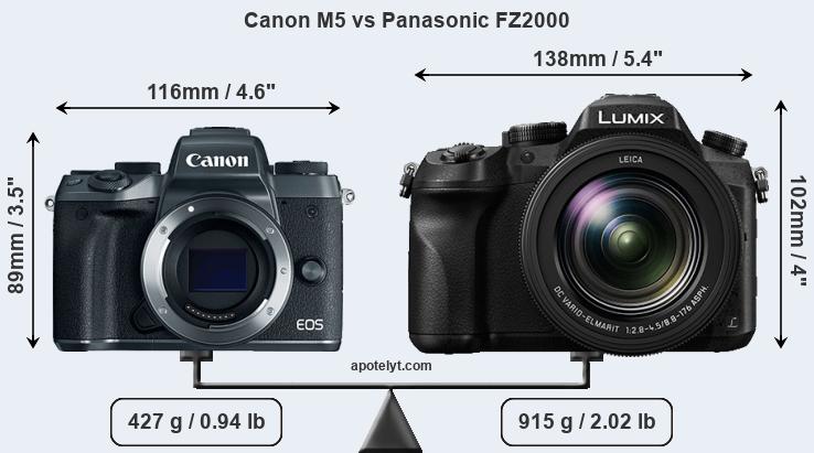 Size Canon M5 vs Panasonic FZ2000