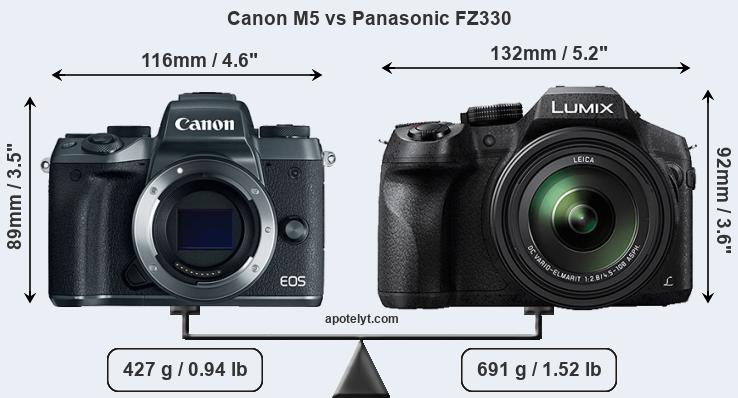 Size Canon M5 vs Panasonic FZ330