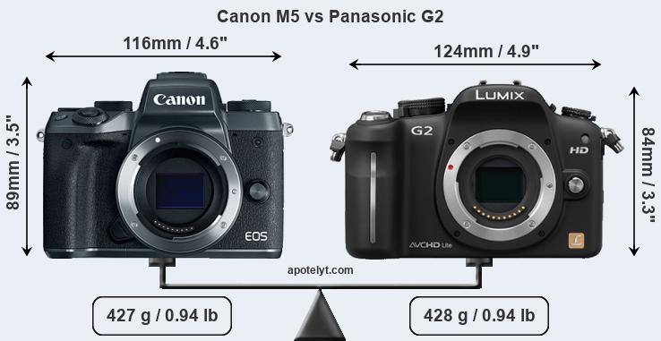 Size Canon M5 vs Panasonic G2