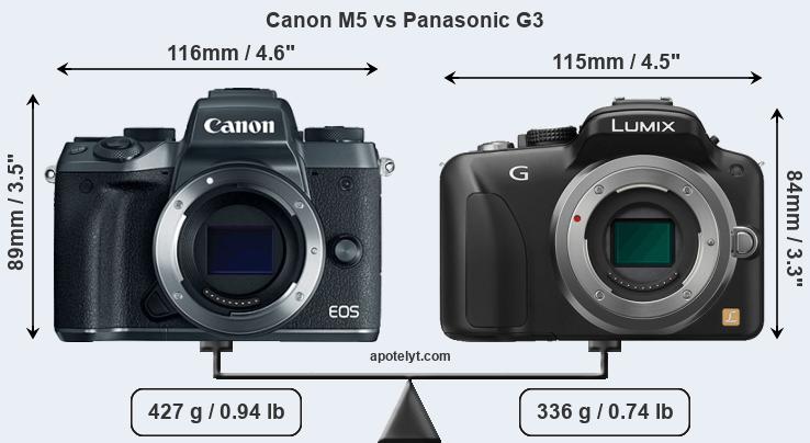 Size Canon M5 vs Panasonic G3