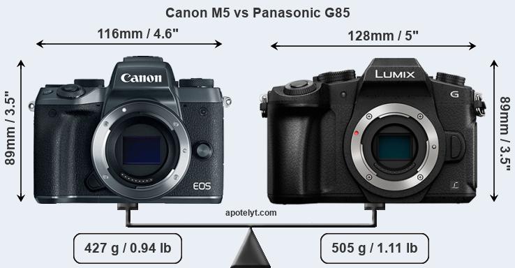 Size Canon M5 vs Panasonic G85