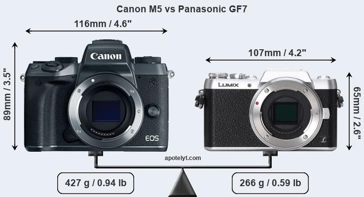 Size Canon M5 vs Panasonic GF7