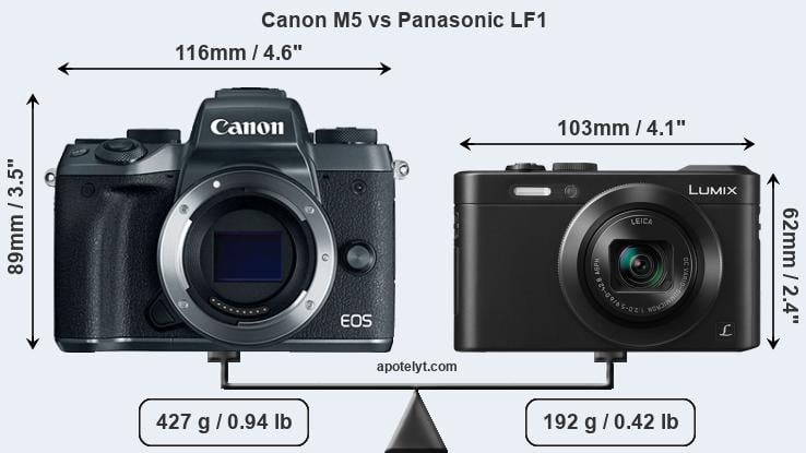 Size Canon M5 vs Panasonic LF1