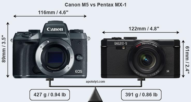 Size Canon M5 vs Pentax MX-1