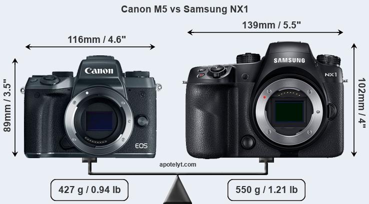 Size Canon M5 vs Samsung NX1