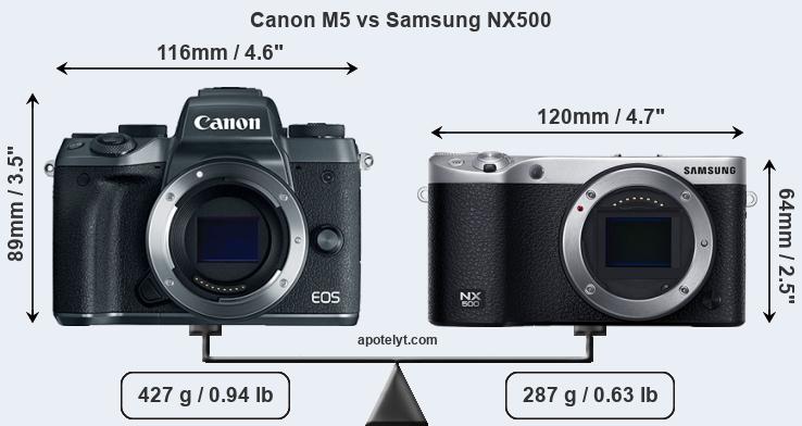 Size Canon M5 vs Samsung NX500