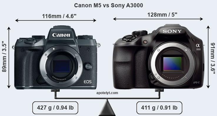 Size Canon M5 vs Sony A3000