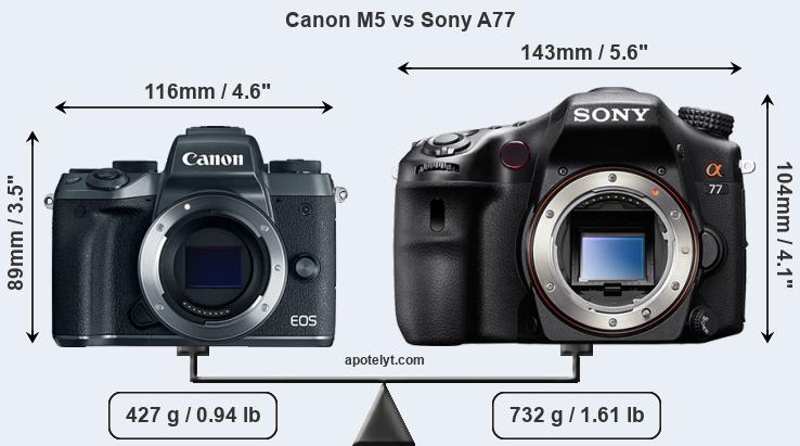 Size Canon M5 vs Sony A77