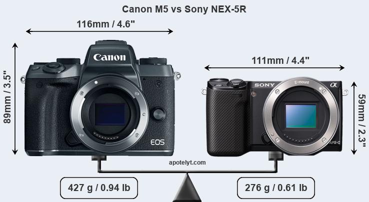 Size Canon M5 vs Sony NEX-5R