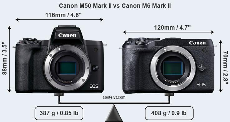 M6 mark. EOS m50 Mark II. Canon m6. Canon m50 Mark 2. Canon m6 Mark II HDMI.