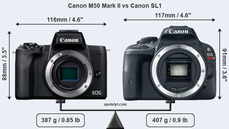 Size Canon M50 Mark II vs Canon SL1