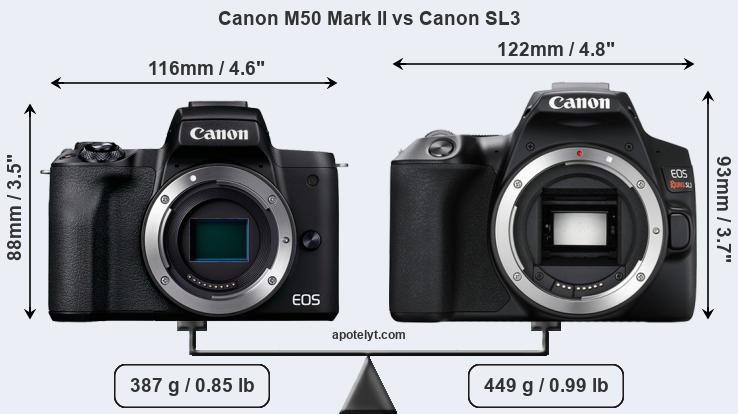 Size Canon M50 Mark II vs Canon SL3