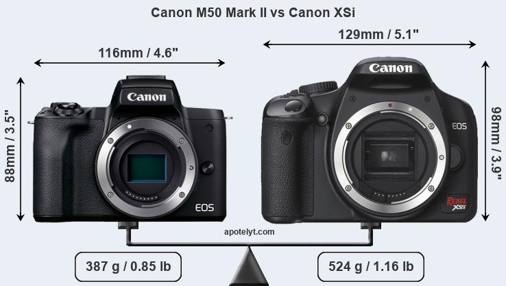Size Canon M50 Mark II vs Canon XSi