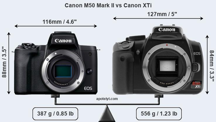 Size Canon M50 Mark II vs Canon XTi