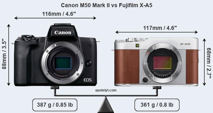 Size Canon M50 Mark II vs Fujifilm X-A5