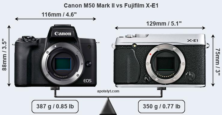 Size Canon M50 Mark II vs Fujifilm X-E1