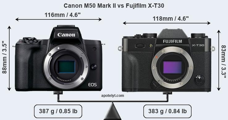 Size Canon M50 Mark II vs Fujifilm X-T30