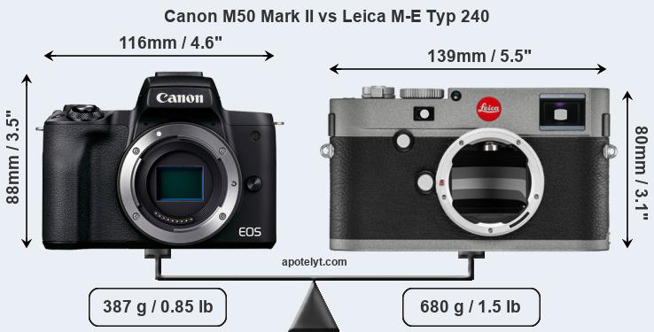 Size Canon M50 Mark II vs Leica M-E Typ 240
