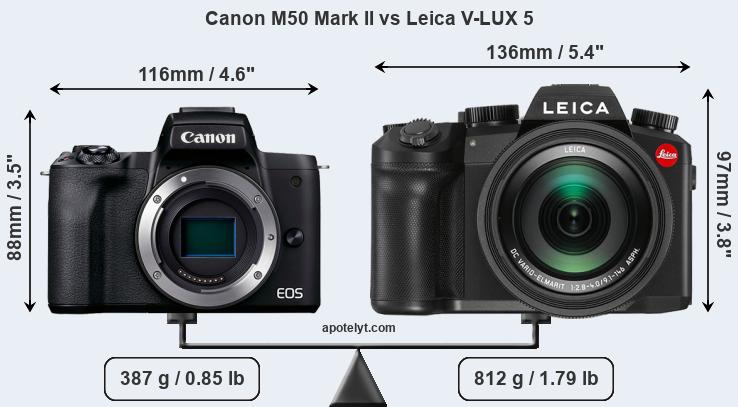 Size Canon M50 Mark II vs Leica V-LUX 5