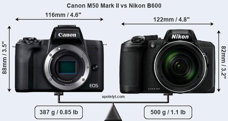 Size Canon M50 Mark II vs Nikon B600