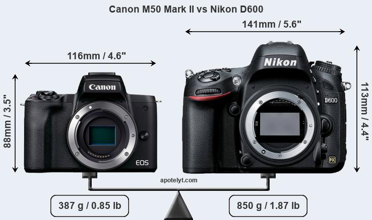 Size Canon M50 Mark II vs Nikon D600