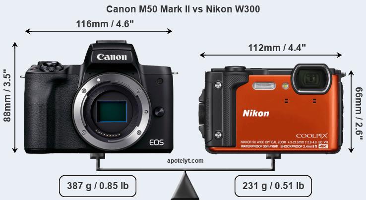 Size Canon M50 Mark II vs Nikon W300