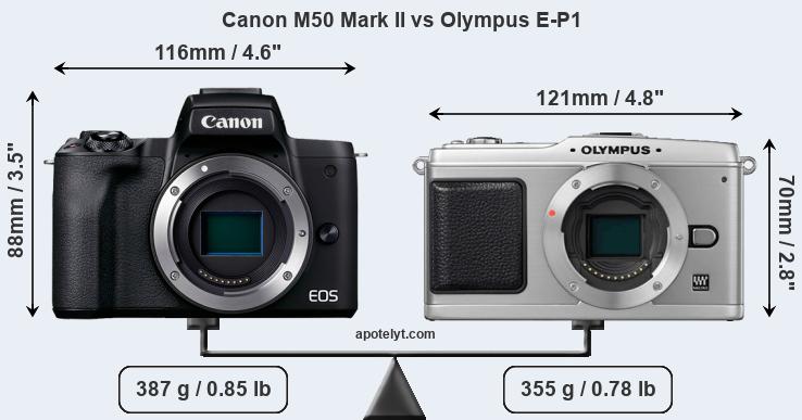 Size Canon M50 Mark II vs Olympus E-P1
