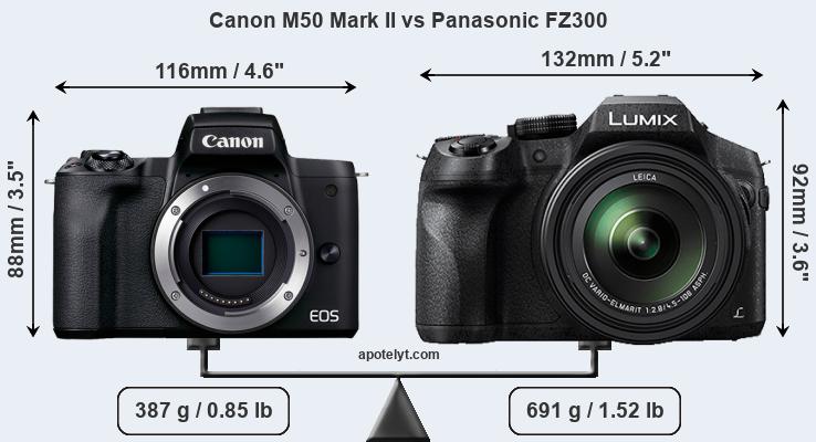 Size Canon M50 Mark II vs Panasonic FZ300