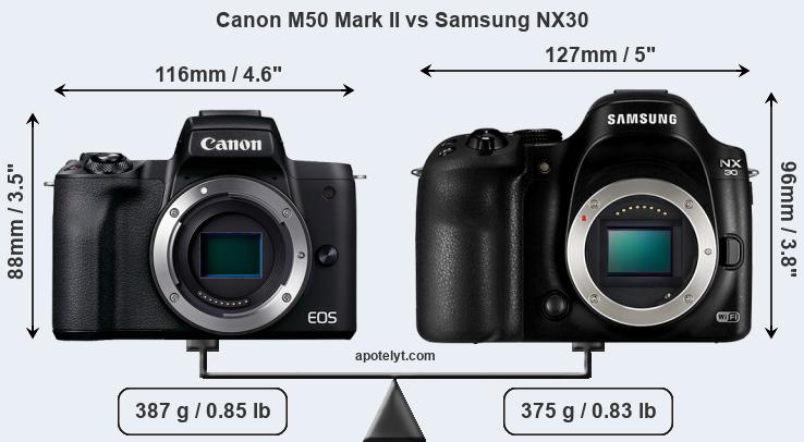 Size Canon M50 Mark II vs Samsung NX30