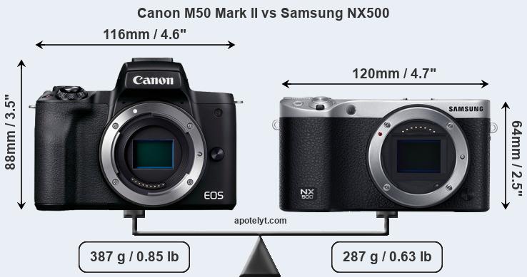 Size Canon M50 Mark II vs Samsung NX500