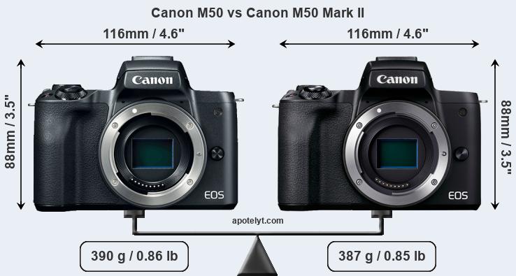 Size Canon M50 vs Canon M50 Mark II