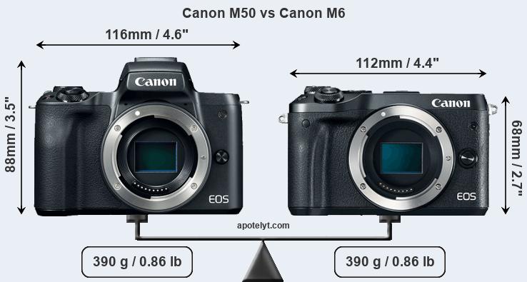 Size Canon M50 vs Canon M6