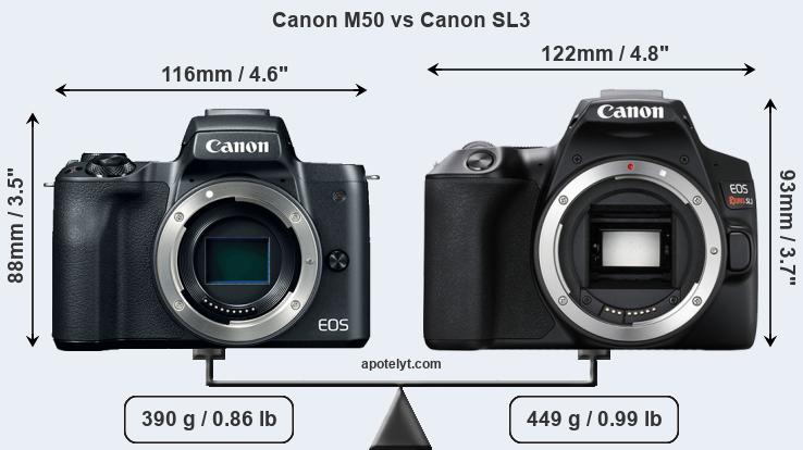 Size Canon M50 vs Canon SL3