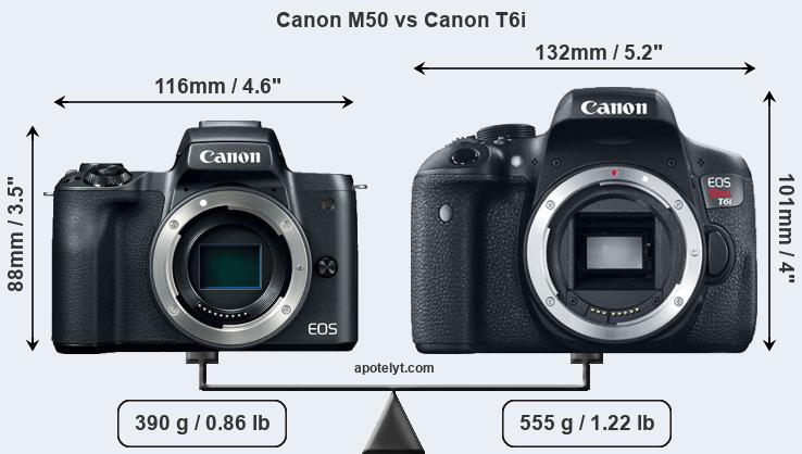 Size Canon M50 vs Canon T6i