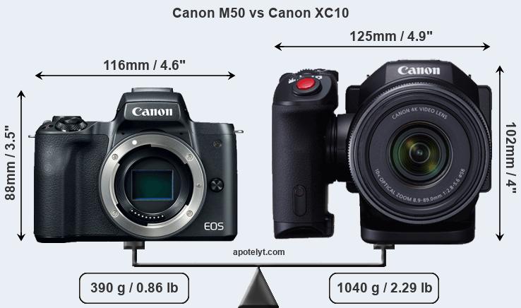 Size Canon M50 vs Canon XC10