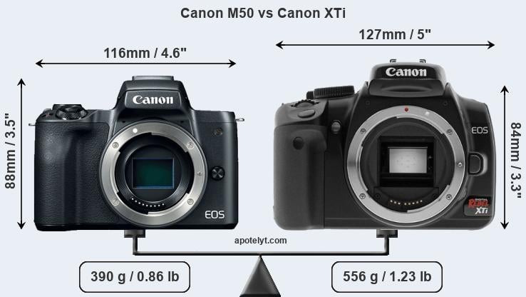 Size Canon M50 vs Canon XTi