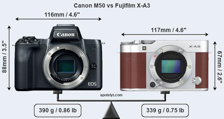 Size Canon M50 vs Fujifilm X-A3